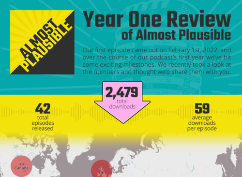 infographic-2023-thumb